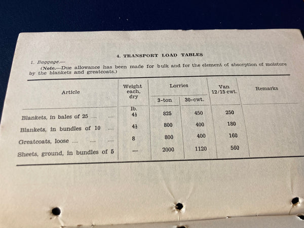 1939 - Field Service Pocket Book in
