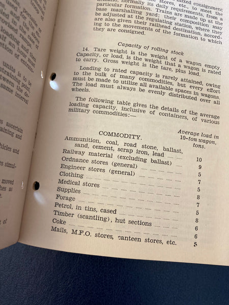 1939 - Field Service Pocket Book in