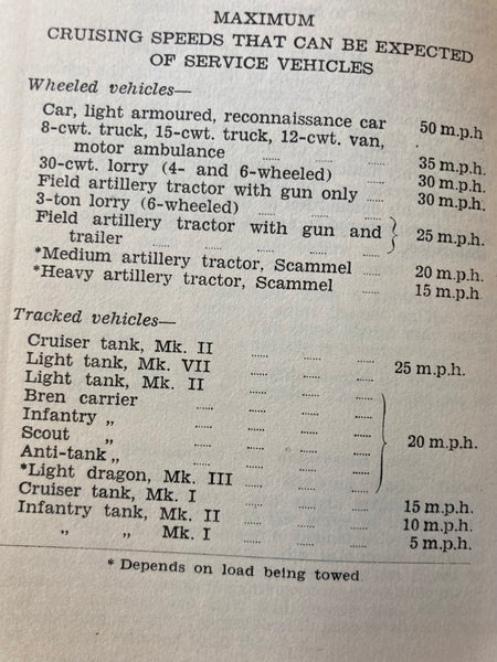 1939 - Field Service Pocket Book in