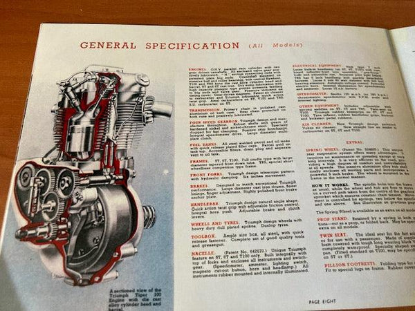 Reprint - 1951 Triumph Catalogue