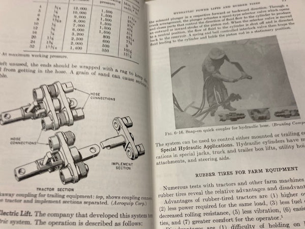 1955 - Farm Machinery and Equipment