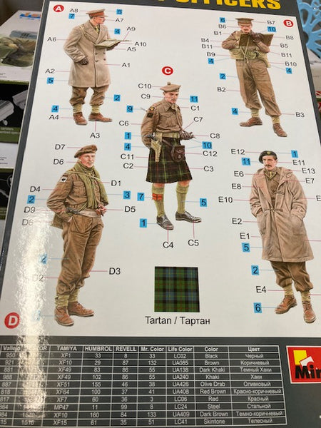 Mini Art - WW2 British Officers Model Kit