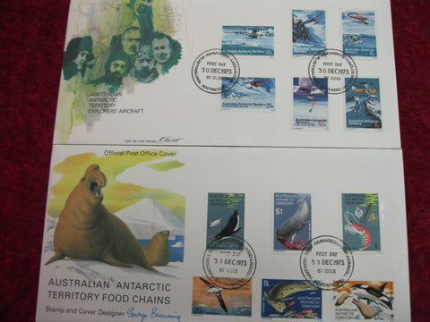 1973-74 AAT Definitives FDC's