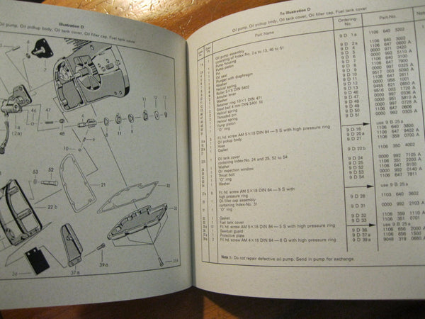 Reprint - 1960 Stihl Chain Saw Instruction  Book