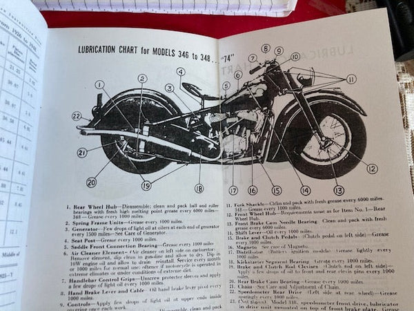 Indian " Rider's " Instruction Book