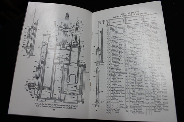 Hot Air Pumping Engines Catalogue